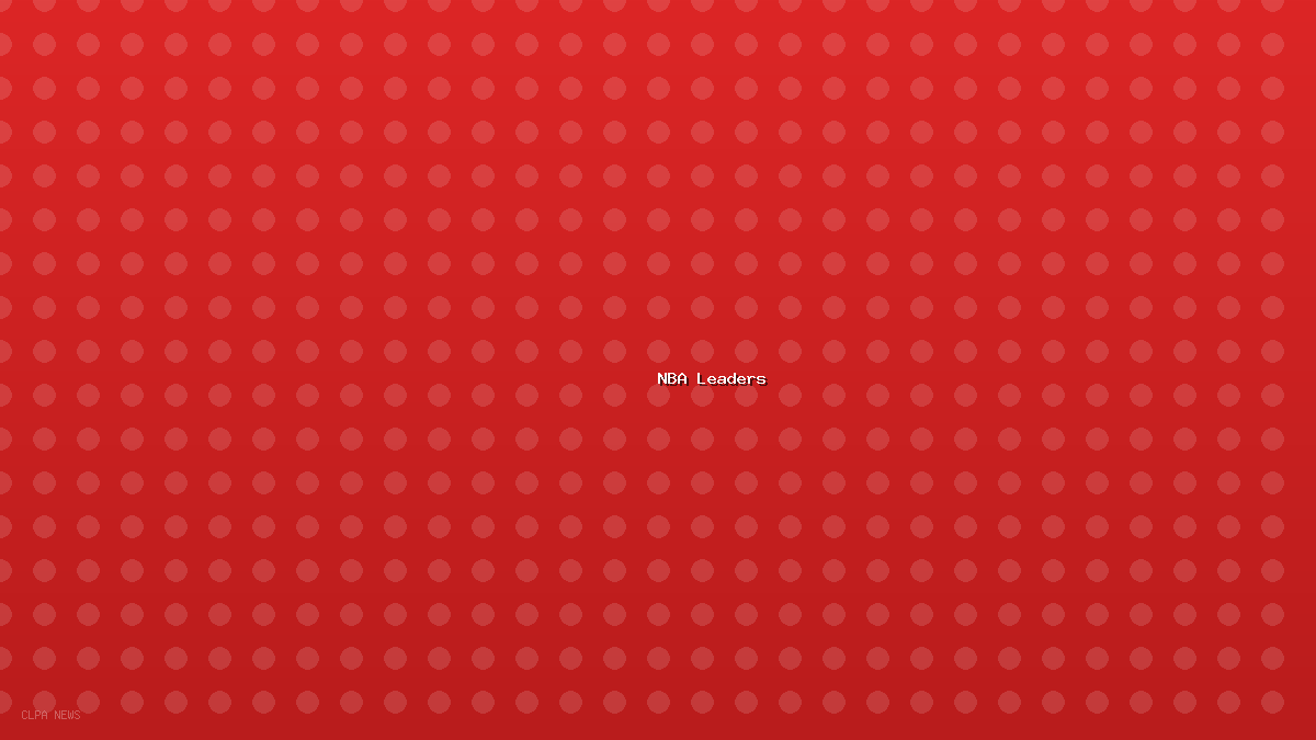 NBA Early Season: Thunder and Cavs Dominate Standings