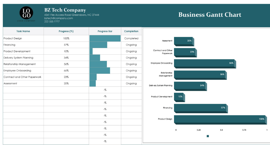 Business-Gantt-chart-template Boost Your Data Insights with Free Excel Dashboard Templates