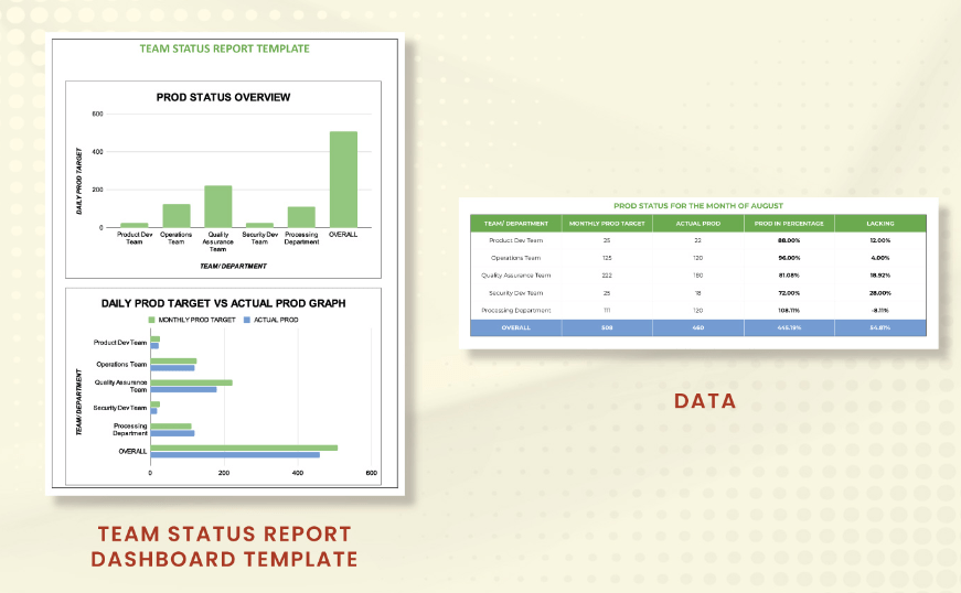 Team-status-report-dashboard-template Boost Your Data Insights with Free Excel Dashboard Templates